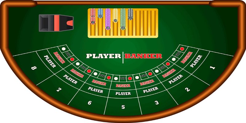 Bet thủ hãy phân chia vai trò trong nhóm