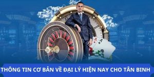 Đại lý 58Win - Hướng dẫn để phát triển và tối ưu thu nhập